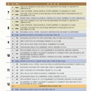 2014 토요명품공연 이미지