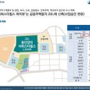 양대 경로당 이미지