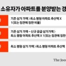 2억으로 강남 아파트 받는다? 재건축 상가의 마법부동산투자적정시기투자유망지역추천세미나정보[부동산재테크1번지] 이미지