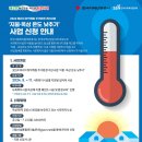 24 에너지 취약계층 주거환경 개선사업 '지붕,옥상 온도 낮추기'공고(7.15) 이미지