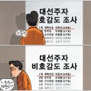 □ 2025년 2월 17일 월요일 간추린 뉴스 이미지