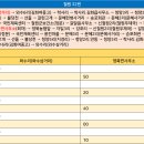 와수 3리 이미지