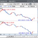 에스바이오메드 이미지