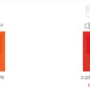 베뢰아서적 네이버블로그