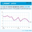 엘유통 이미지