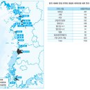 인천광역시_경서매립지(청라) 이미지