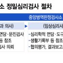 병무청중앙신체검사소 이미지