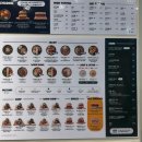샐러디 강남세곡점 | 강남샐러드맛집 [샐러디]: 다이어트&건강 식단, 샐러드볼 후기