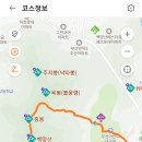동원초교 정문 이미지