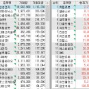 블루메드 이미지