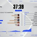 루키 PC Zone 이미지