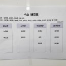 스마일광고기획 이미지