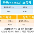 사림동 동물약국 이미지