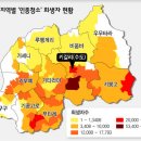 아프리카 이미지