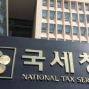 예술품 소매업 이미지