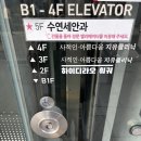 스마일6층약국 | 강남 수연세안과 스마일라식 검안 및 당일수술 비용 가격 후기(ㅅㅇㅅ안과 ㄱㅎㅈ원장님)