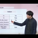[시원스쿨 스페인어 후기] 왕초보 탈출 14일차
