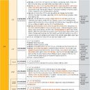 i40 saloon VS 말리부 이미지