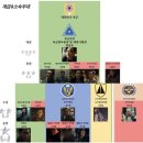 [영화리뷰] 서울의봄의 궁금증을 풀어본다.