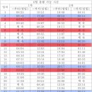 에코라이브난타 | 경기만 에코뮤지엄 제부도 아트파크 소확행 (2018-06-03)