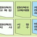 재미있는 1인 8표 플레시 게임을 즐기시면 푸짐한 상품이 쏟아집니다.~ 이미지