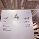 하남우리들약국 | 하남 가볼만한 곳 미사 파마스퀘어 후기 – 가격 착한 H&amp;B 쇼핑 공간