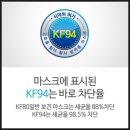 메르스 마스크 제대로 알고쓰자 이미지