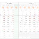 (주)암코에스 이미지