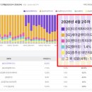 더한빛약국 이미지