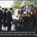 “文의 육사 임관식 참석에 맞춰 교장이 서둘러 홍범도 동상 설치” 이미지