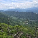 금수산