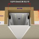 아이본안과의원 이미지