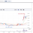 써니정보통신 이미지