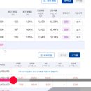 하나금융투자(주)서면지점 | 풍백 연말강의 2주차 후기 나의 첫 미국 주식 공부