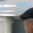 문의에서 이미지