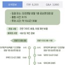 라이카트래블 이미지