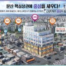 신성타워공인중개사사무소 이미지