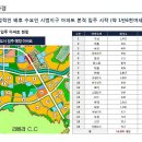 부동산프라자 공인중개사사무소 이미지