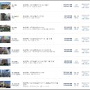 한웅드리머스아파트 이미지