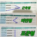 차차필라테스 - 중랑구 신내로 225 | 차차필라테스