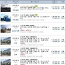 월문초등학교(병설) 이미지