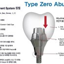 (주)에이앤비바이오메디 이미지