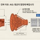 AI로 홈페이지 기획부터 배포까지 – 자료조사 없이 시작하면 꼭 후회합니다