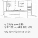 전라북도 서울장학숙 구내식당 | 신입 연봉 5,000만원? 영림그룹 2026 채용공고 직무별 완전 분석