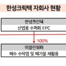 한성기술 한국경제