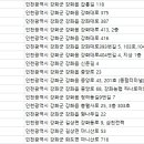 감초부부한의원 이미지