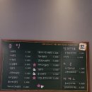 블럭제빵소경산중방점 이미지