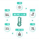 주식회사 보금