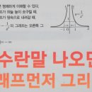 엠엔엠수학학원