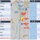 노블시티 이미지